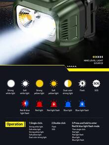 Philips LED 頭燈 SFL1851/93 - 彩色 - 查看 10