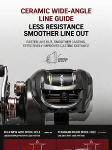 HASIDA MS-X 5th Gen Baitcasting Reel Patented Levitation Magnetic Braking System Tangle-Free Fishing Reel Lightweight Design - Cadet Blue - View 7
