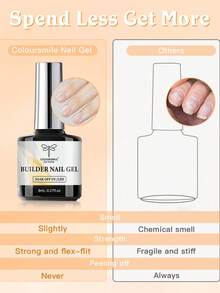Gel transparente COLOURSMILE para realzar las uñas, extensiones de gel, base de gel en un solo frasco, extensiones de uñas de gel UV-LED, ajustable - Multicolor - Ver 9