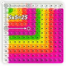 12x12 Multiplication Chart Board Games, Fun & Easy Learning! Press To Learn Times Table, STEM Math Skills Practice For Ages 3+, Home & School Teaching Resources Supplies - 12x12 White Rose R - View 3