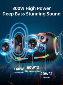 ZEALOT ZE41 300W RGB Party Speaker Bluetooth Outdoor IPX5 Waterproof Bass EQ TWS - View 4