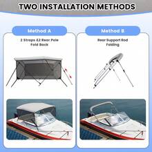6'L*46"H*61"-66"W,3 Bow Bimini Tops For Boat,Boat Canopy With 2 Removable Side Curtains, 4 Adjustable Windproof Ropes, Marine Grade Canvas For Sun Protection, 1" Aluminum Frame - B - View 2
