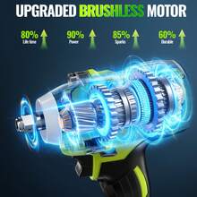 3-In-1 Cordless Impact Wrench, Brushless Motor, High Torque, Lighter Design ,Rechargeable Battery, Ideal For Car, Professional Workshops, Construction And Household Maintenance. A Perfect Holiday Gift For Father. - 升級 2*電池-B - 查看 3