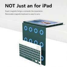 Claviers pour tablettes - Voir 5