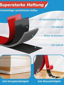 Tesa 6411 Double-Sided Tape, Ultra-Strong Adhesive Mounting Tape, Waterproof, Suitable For Automotive, Decoration, Home Renovation, Office, Black - Round - View 2