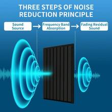 18 Pack Acoustic Panels 12x12x0.35 In Fireproof Sound Dampening Wall Panels With Hook And Loop For Studio Theater - Black - View 8