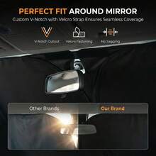 1pc Windshield Sun Shade, Blocks UV Rays, Foldable Front Windshield Sun Shade With UV Protection, Suitable For Most Cars, SUVs And Trucks, With Breathable Mesh Design - Titanium Silver Folding Large - View 4