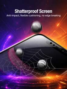 3pcs Matte Privacy Screen Protector, Anti-Glare, Anti-Peeping, Anti-Shatter, Anti-Shock, Suitable For IPhone 17 Pro Max 6.9 Inch - 3PCS - View 5