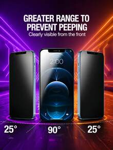 3pcs Matte Privacy Screen Protector, Anti-Glare, Anti-Peeping, Anti-Shatter, Anti-Shock, Suitable For IPhone 17 Pro Max 6.9 Inch - 3PCS - View 3