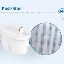 1 Set Teko Penyaring Air Rumah Tangga 3,5L, Dengan 1/2/3 Kartrid Filter Multifungsi, Kapasitas Besar 3,5L Secara Efektif Menyaring Air Keran, Menghilangkan Lumpur, Karat, Rambut, Partikel, Mengurangi Perubahan Warna, Bau, Kerak, Meningkatkan Kualitas Air - View 7