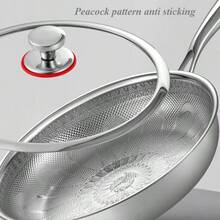 Cute Kitchen Gadgets: Peacock Frying Pan With Glass Lid, Aesthetic Nonstick Skillet For Eggs & Pancakes, Stylish Housewarming Gift For Women, Apartment Cookware - View 9