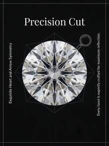 Brilliant-Cut Diamond Melee Stones With High Clarity, Shining Gemstones Suitable For Engagement Rings, Elegant Jewelry Making Accessories – D-Color VVS-Grade High-Clarity Moissanite Rings. These Feature A Clear, Cool White Color That Does Not Yellow Or Cloud, Comparable To Top-Tier Natural Diamonds For Engagement Rings. - Multiple Styles - View 3