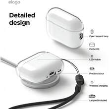 Transparent Protective Case, Compatible With Pro 3, With Lanyard And Shoulder Strap, Prevents Yellowing, Shock-Absorbing, Full Protection, Soft TPU Material (Transparent) - Clear - View 7