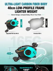 HASIDA MS-X 5th Gen Baitcasting Reel Patented Levitation Magnetic Braking System Tangle-Free Fishing Reel Lightweight Design - Cadet Blue - View 4