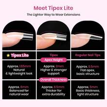 Beetles 256Pcs 16 Sizes Tipex Lite Pre-Built Apex Nail Tips, XS Short Square 00-14, Flat Nail Friendly Acrylic Tips, Easy Beginner DIY Nail Extensions - Tipex Lite-Square XS Pendek 256 buah - View 5