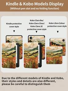 Kingsung Funda para tablet con patrones de paisaje bordados, adecuada para iPad Air 8 (M4) 2026 (11 pulgadas), Air 8 (M4) 2026 (13 pulgadas), 9.7/10.2/10.5/10.9/12.9/Pro 11, Air 8 (M4) 2026 de 10a generación (11/13 pulgadas), y también para Galaxy Tab S6 Lite de 10.4 pulgadas. Adecuada para Kindle Paperwhite de 12a generación 2024, Kindle de 11a generación 2022 con protección anti-caídas, soporte inteligente/función de activación/suspensión automática. - Multicolor - Ver 11
