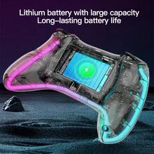 New P6 Handheld Game Console With 3D Joystick Controller, Model 620, Featuring Classic PSP Arcade Games, Nostalgic Portable Handheld Device With 1020mAh Battery Capacity. - View 9