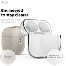 Transparent Protective Case, Compatible With Pro 3, With Lanyard And Shoulder Strap, Prevents Yellowing, Shock-Absorbing, Full Protection, Soft TPU Material (Transparent) - Clear - View 8