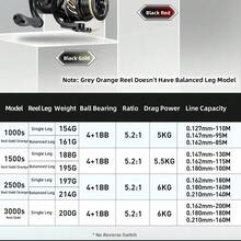 HASIDA MS-X Carrete Giratorio Dominador para Todas las Aguas Ligero 154G Perfecto para Principiantes Carrete de Pesca Oficial Auténtico - Naranja - Ver 3