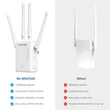 Wavlink AC1200 Wireless Range Extender Repeater Router Dual Band 1167Mbps 4 Antena Eksternal Putih - View 5
