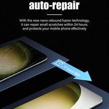5片裝高清晰水凝膜螢幕保護貼,適用於Galaxy S26 S25 S24 S23 Ultra Plus S21 S20 FE S22+S20+ S23+ Note 20 Ultra 20,易於安裝,防刮,全覆蓋,柔軟水凝膜 - 無色 - 查看 6