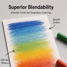 50pcs Thick Blank Painting Paper, Size 10cm X 15cm/3.93in X 5.9in, Unlined Drawing And Sketch Paper, Thick Art Paper Suitable For Oil Painting, Crayon, Drawing, Doodle And Crafts, Great For Kids, Students And Beginners - 10*15/50 Sheets - View 4