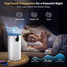 Large Room Air Purifier For 1800 Sq Ft, 4X Rapid Clean With Real-Time PM2.5 Display, H13 HEPA Filter, 20dB Whisper-Quiet, Auto Mode & Child Lock, ETL/FCC Certified - US A Type Plug(110-127V) - View 5