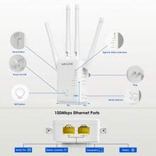 Wavlink AC1200 Wireless Range Extender Repeater Router Dual Band 1167Mbps 4 Antena Eksternal Putih - View 4