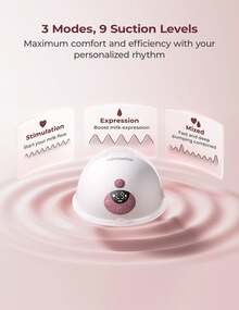 Momcozy M5 Smart Electric Breast Pump, App-Controlled, Hands-Free, 3 Modes & 9 Levels - 紅色1件 - 查看 5