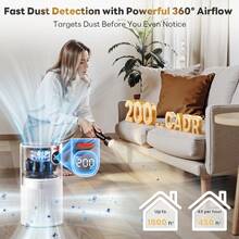 Large Room Air Purifier For 1800 Sq Ft, 4X Rapid Clean With Real-Time PM2.5 Display, H13 HEPA Filter, 20dB Whisper-Quiet, Auto Mode & Child Lock, ETL/FCC Certified - US A Type Plug(110-127V) - View 3