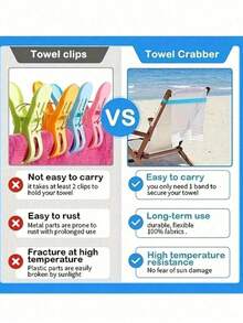 4/1 Peça Faixas de Toalha de Cadeira de Praia de Silicone Grosso, Clipes Elásticos Ajustáveis à Prova de Vento, Tiras de Toalha Reutilizáveis e Fáceis de Limpar para Praia, Piscina, Cruzeiro, Camping, Viagem, Academia e Yoga, Acessório de Cadeira ao Ar Livre, Presente Prático para Amigos e Família - padrão - Visão 5