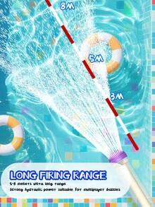 This Core Nozzle Has Multiple Outlets. When Spraying, The Water Flow Diffuses And Sprays In All Directions, Creating A Spectacular Firework Effect. In Water Battles, It Can Cover A Large Area, Making The Combat Process Very Interesting. - A - View 7