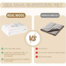 % Merino Wool Pre Felt Fabric Dual Sizes: 12x59 & 39x59 19 Micron Needle/Wet Felting, Quilting, Crafts |   Non-Shedding & Skin-(12in*59in) - 39in59in - View 5