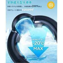 Portable Fans - Neck Fan - View 4