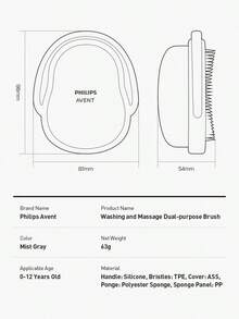 Philips Avent 二合一多功能婴儿沐浴刷/沐浴海绵 | 婴儿乳痂刷，婴儿干性皮肤必备，乳痂和湿疹护理 | 1个装 - 彩色 - 查看 10