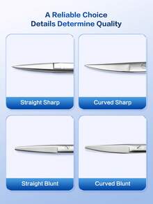 Cofoe Stainless Steel Medical Scissors, Sharp First Aid Bandage Shears, Suitable For Cutting Gauze, Dressings, Tape, Home Emergency Kit And Nursing Supplies - View 3