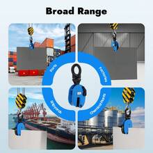 YUNRUX 2 Ton Lifting Clamp Sheet Metal Clamp Plate Steel Plates Sheet Metal Gripper Vertical Clamp - 藍色 - 查看 8