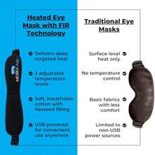 Heated eye mask for dry eyes with graphene FIR - Warm eye compress for MGD Chalazion Blepharitis Styes - Travel eye mask with adjustable heat and timer USB powered for eye relaxation - Negro - Ver 6