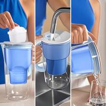 3/6pcs Replacement Water Pitcher Filter Cartridges, Adjust PH, Reduce Fluoride Content, Effectively Remove Impurities Including Copper, Cadmium, Mercury And Other Harmful Substances - View 5