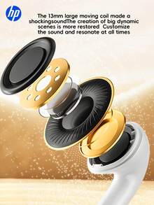 HP Wireless Earbuds Bluetooth 5.3, Auto-Pairing With Microphone, Up To 30 Hours Battery Life, Type-C Charging, IPX4 Sweat-Resistant Design, Suitable For Gaming And Sports, Compatible With Mainstream Devices. - View 8