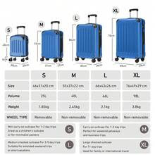 YONSLY 16 Inch Suitcase With Detachable Wheels 360° Combination Lock Double Zipper Soft Rubber Handle Trolley Travel Suitcase For Vacation - 寶藍色 - 查看 9