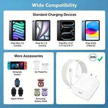 20W Portable Fast Charger + 3.3ft/100cm Type-C To Type-C High-Efficiency Data Transfer Braided Cable, Compatible With IPhone 16/16 Pro/16 Pro Max/16 Plus/15/15 Pro/15Pro Max/IPad Mini6/IPad Air4/IPad Pro,Phone ChargerHigh Output Power - View 6