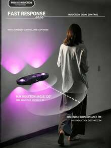 1pc New Smart Motion Sensor Bedside Light, Wireless Installation, USB Rechargeable, Auto-Dimming Bedroom Light For Hallway, Bathroom, Closet, Decorative Ambient Lighting - Multicolor - View 10