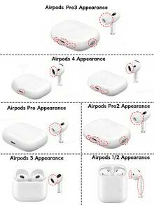 Estuche protector creativo con forma de tapa de botella de vino para auriculares, funda protectora mate transparente compatible con Apple 1/2, Pro, Pro 2, Pro 3, Pro 4 Bluetooth - transparente - Ver 8