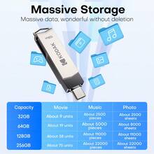 Flash Drive USB Kodak 64GB, Kapasitas Opsional 32GB/64GB/128GB/256GB, Antarmuka USB 3.2, Cocok Untuk Penyimpanan Foto Dan Video, Kompatibel Dengan Android/PC/Ponsel, Sempurna Sebagai Hadiah Bisnis - View 8