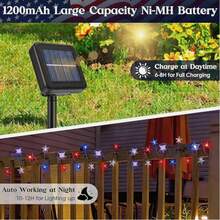 80LED 39FT Copper Wire Star Hat String Lights, Red White Blue Patriotic LED Fairy Lights, 4th Of July Decor, Ideal For Presidents Day, Independence Day, Memorial Day, Garden Yard Party Decoration - 星星帽銅線燈 - 查看 3