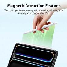白色主動式電容觸控筆,相容 Apple Pencil,相容 iPad A16 Air 11 5 4 Pro 11代 13 12.9 M4 M3 M2、10 9 10代 9代、Mini 7 6,2025款觸控筆,春季生日禮物 - 彩色 - 查看 4