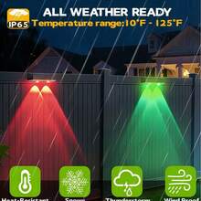 2/4 Packs Solar LED Beam Projector Light, IP65 Waterproof Auto Dusk To Dawn Outdoor Wall Light, Color Changing Decorative Lamp For Fence, RV, Yard, Patio & Holiday Decor - One Size - View 12