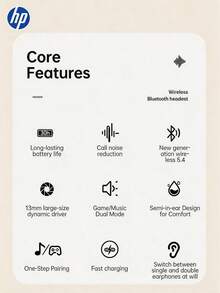 HP - Earphone Nirkabel Semi-In-Ear Bluetooth 6.0 dengan Pengisian Daya Type-C, Peredam Kebisingan untuk Panggilan, Desain Ringkas & Nyaman, Cocok untuk Olahraga & Kebugaran, Kompatibel dengan Smartphone/Tablet/Laptop, Motif Bunga untuk Musim Panas - View 12