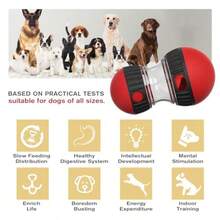Dog Treat Dispenser Toy Interactive Dog Toys Dog Puzzle Toy For Smart Dogs With Adjustable Food Dispenser Suitable For Small-Medium And Large Breeds - như hình - Xem 2